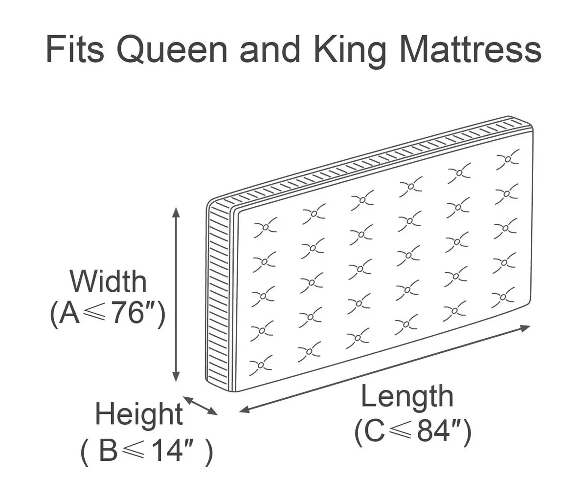 ComfortHome Queen/King Mattress Moving & Storage Bag 2-Pack | 1.5 Mil Thick Polyethylene, Fits Up to 14" Deep - view 2