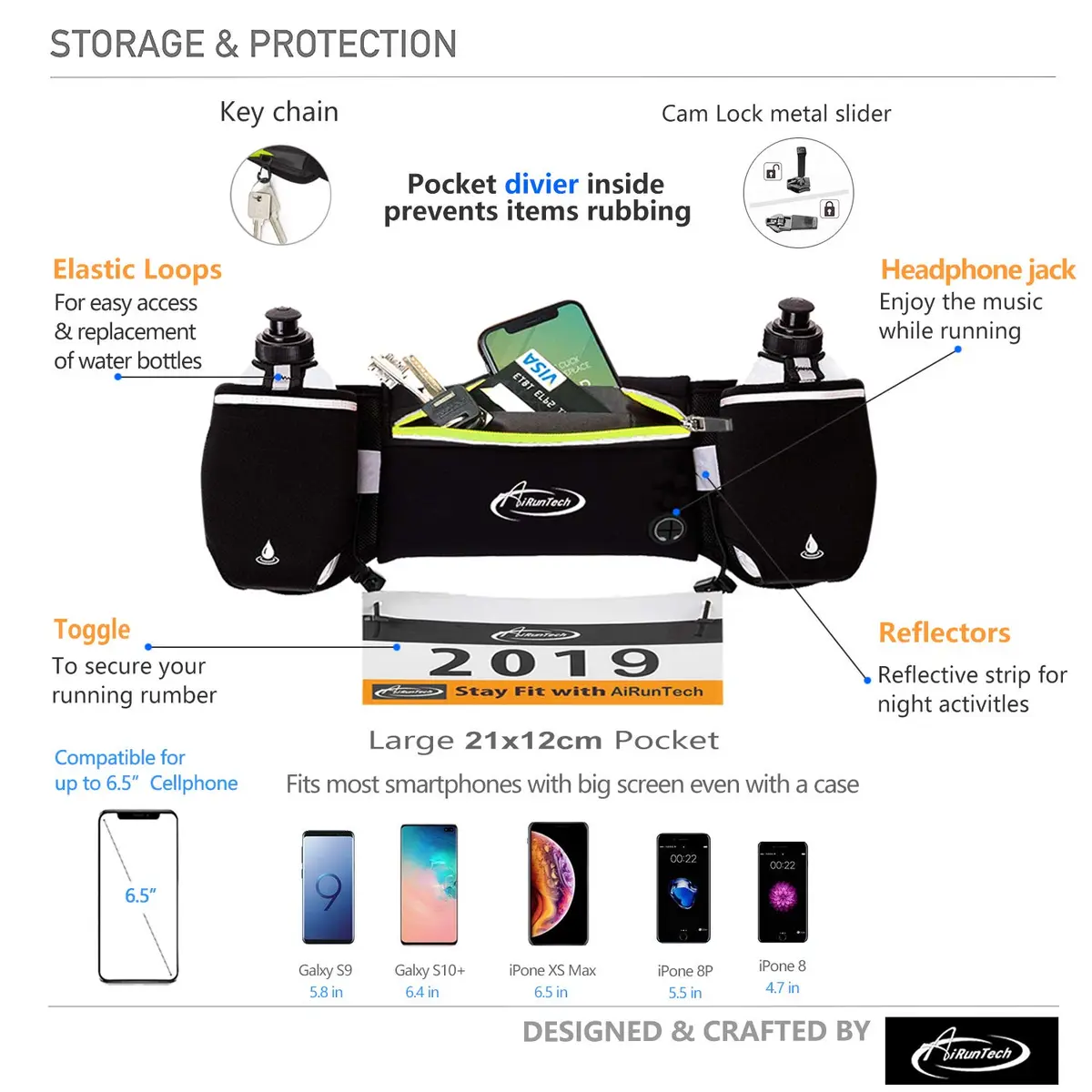 AiRunTech Running Belt with 2x 6oz Bottles & Phone Pocket | Unisex, Adjustable, No Bounce Hydration Pack - view 5