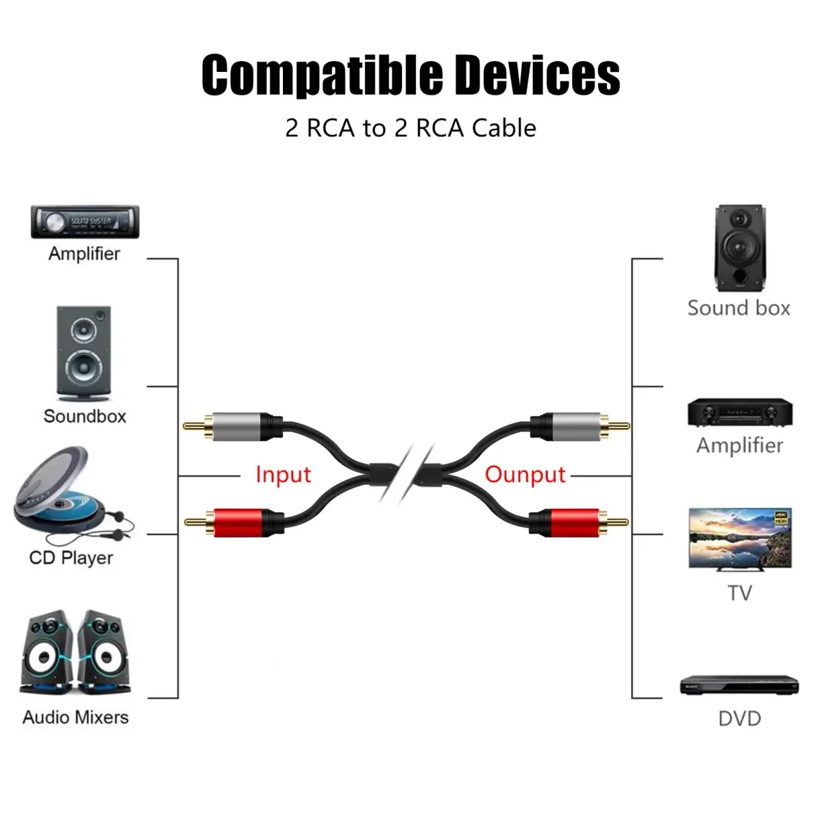 Tan QY 2RCA to 2RCA Cable 1m (3ft) | Gold-Plated Stereo Audio Cable for Home Theater, HDTV, Gaming Consoles - view 7