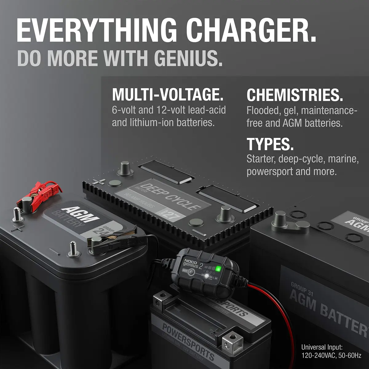 NOCO GENIUS2 2A 6/12V Smart Battery Charger, Trickle Charger & Maintainer | Compact, Power & Versatility - view 5
