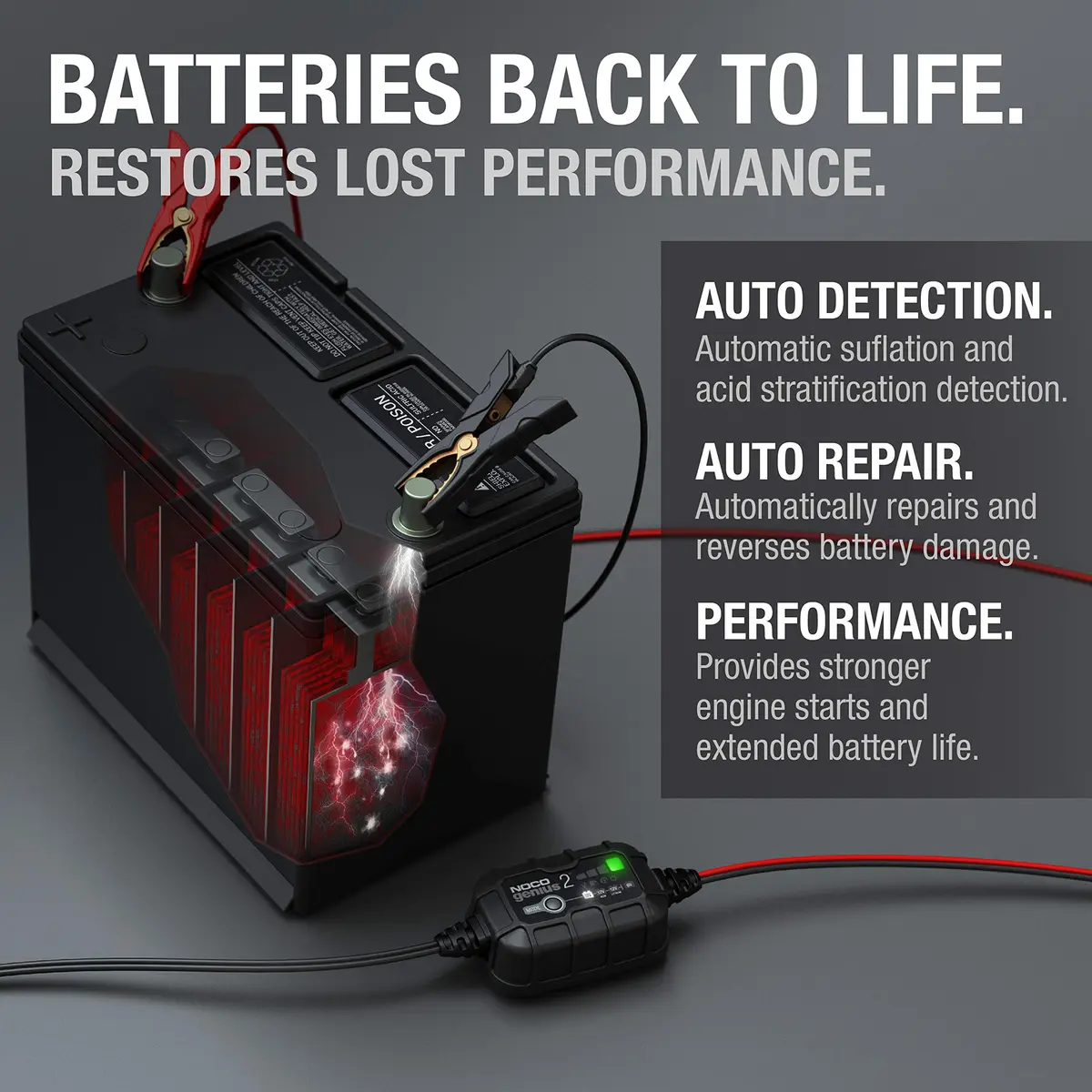 NOCO GENIUS2 2A 6/12V Smart Battery Charger, Trickle Charger & Maintainer | Compact, Power & Versatility - view 6
