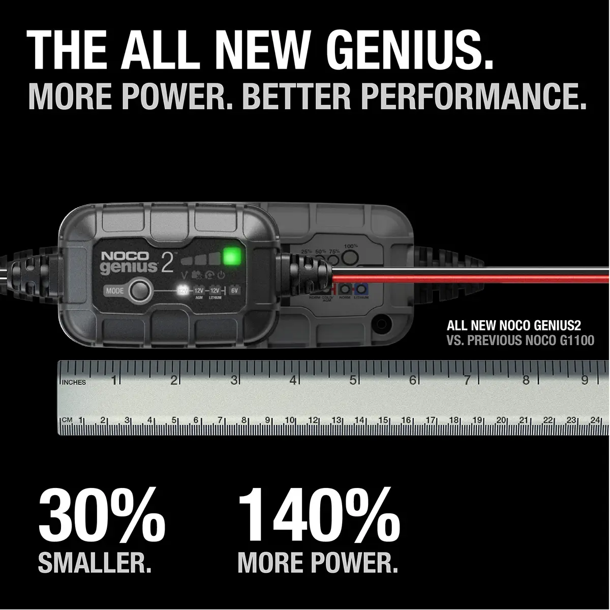 NOCO GENIUS2 2A 6/12V Smart Battery Charger, Trickle Charger & Maintainer | Compact, Power & Versatility - view 2