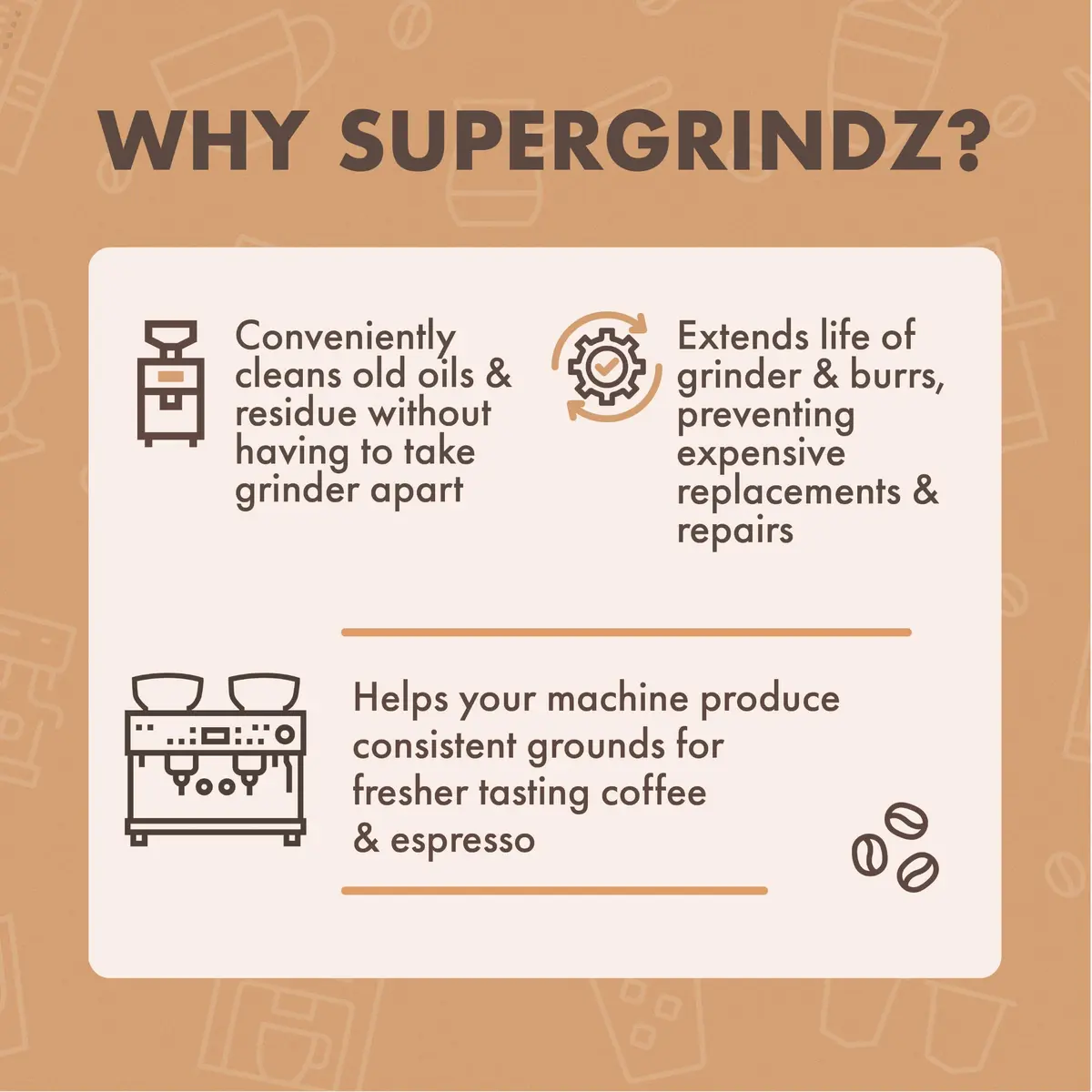 Urnex SuperGrindz Grinder Cleaning Tablets, 11.6 oz Bottle | Food-Safe, Natural Coffee Grinder Cleaner - view 2
