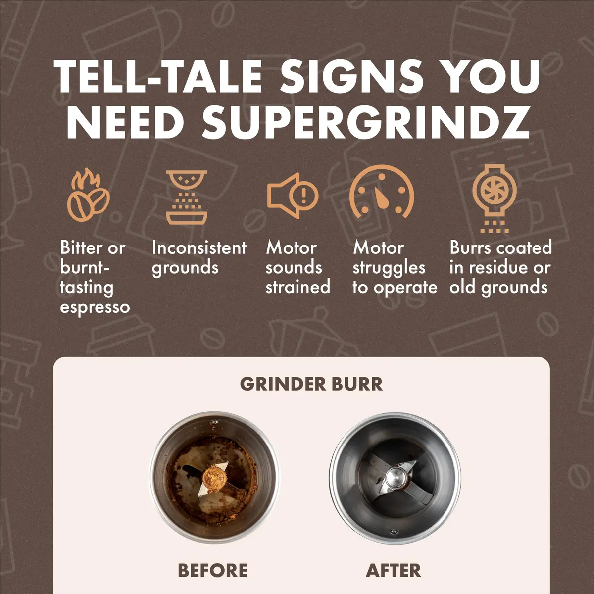 Urnex SuperGrindz Grinder Cleaning Tablets, 11.6 oz Bottle | Food-Safe, Natural Coffee Grinder Cleaner - view 3