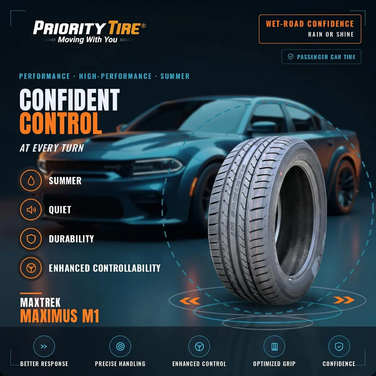 MAXTREK Maximus M1 235/40ZR18 95W | All Season Performance Tire with Innovative Tread Design - view 2