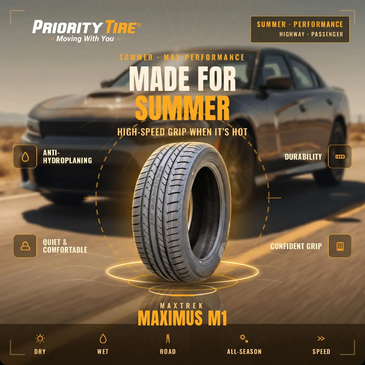 MAXTREK Maximus M1 235/40ZR18 95W | All Season Performance Tire with Innovative Tread Design - view 3
