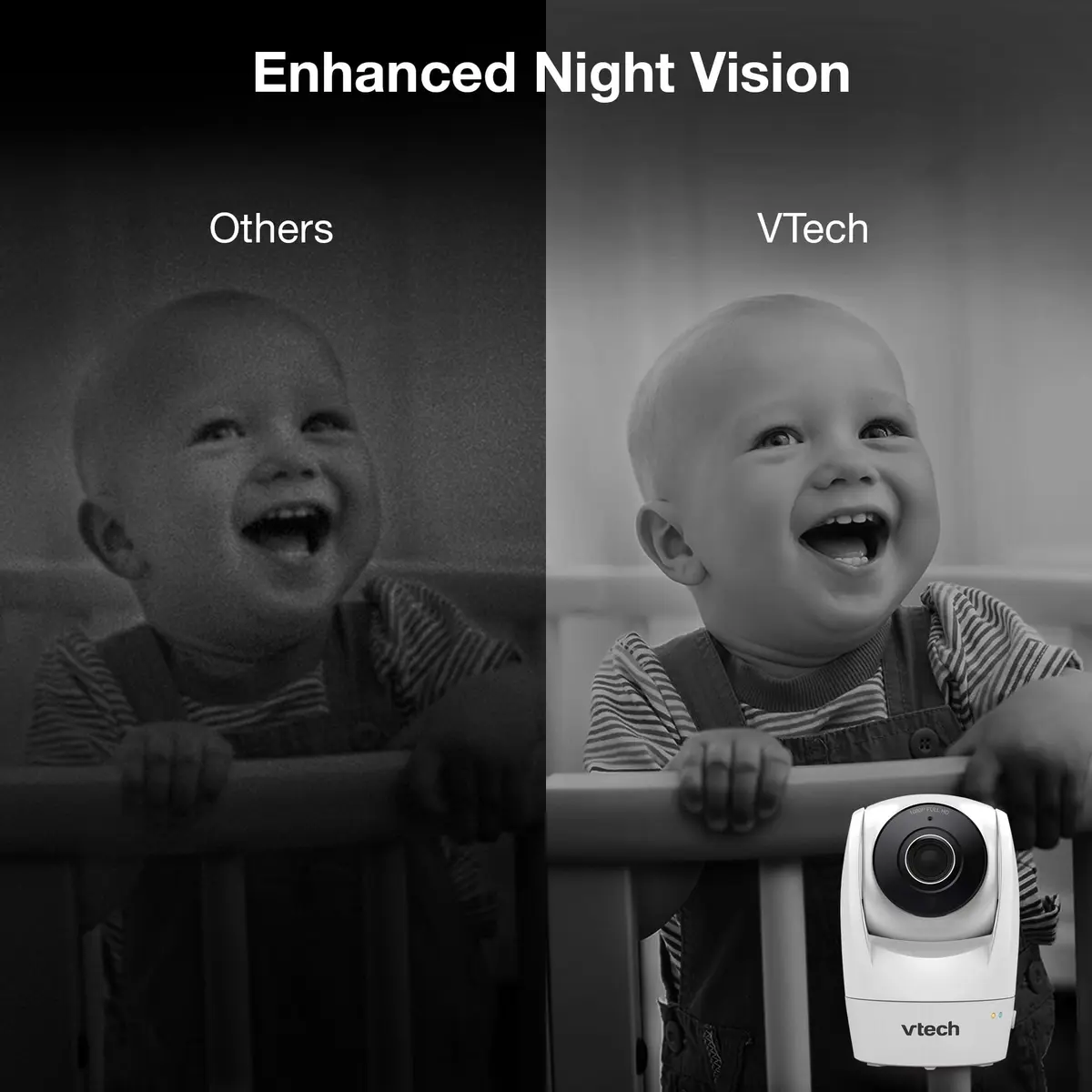 VTech VM901 Smart WiFi Baby Monitor with 5" Screen & 1080p Camera | Pan-Tilt-Zoom, Night Vision, Two-Way Talk - view 5