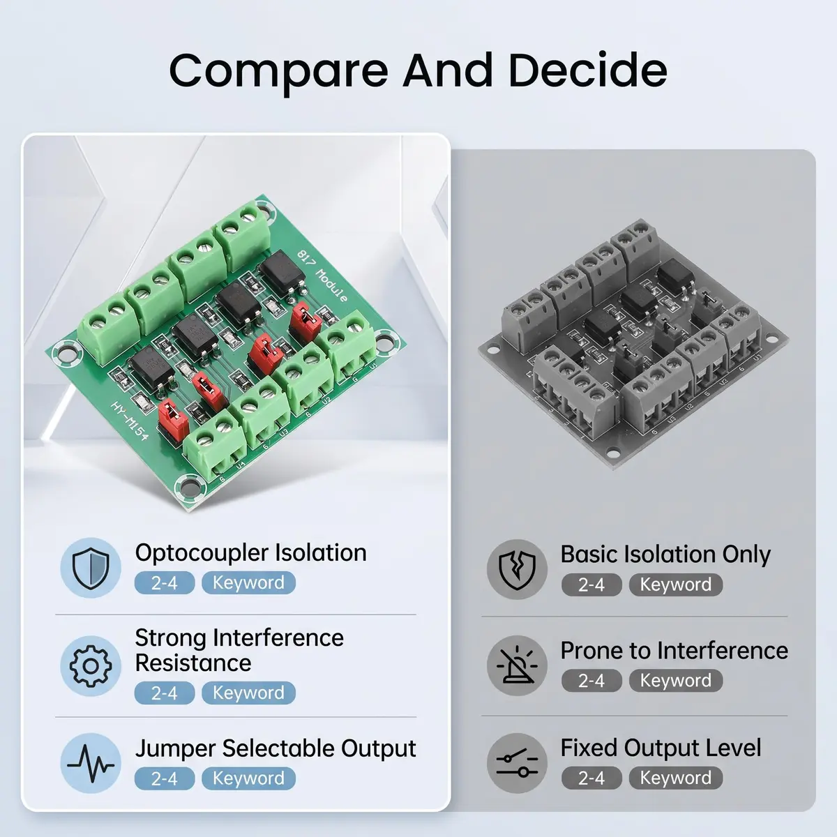Zopsc 3V/5V to 3.6V/24V 4 Channel Voltage Converter Isolated Board | Strong Anti-Interference - view 4