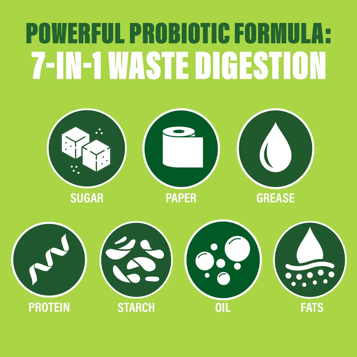 Green Gobbler Septic Tank Treatment Packets (24 Pods) | Natural Bacteria to Prevent Costly Septic Issues - view 4