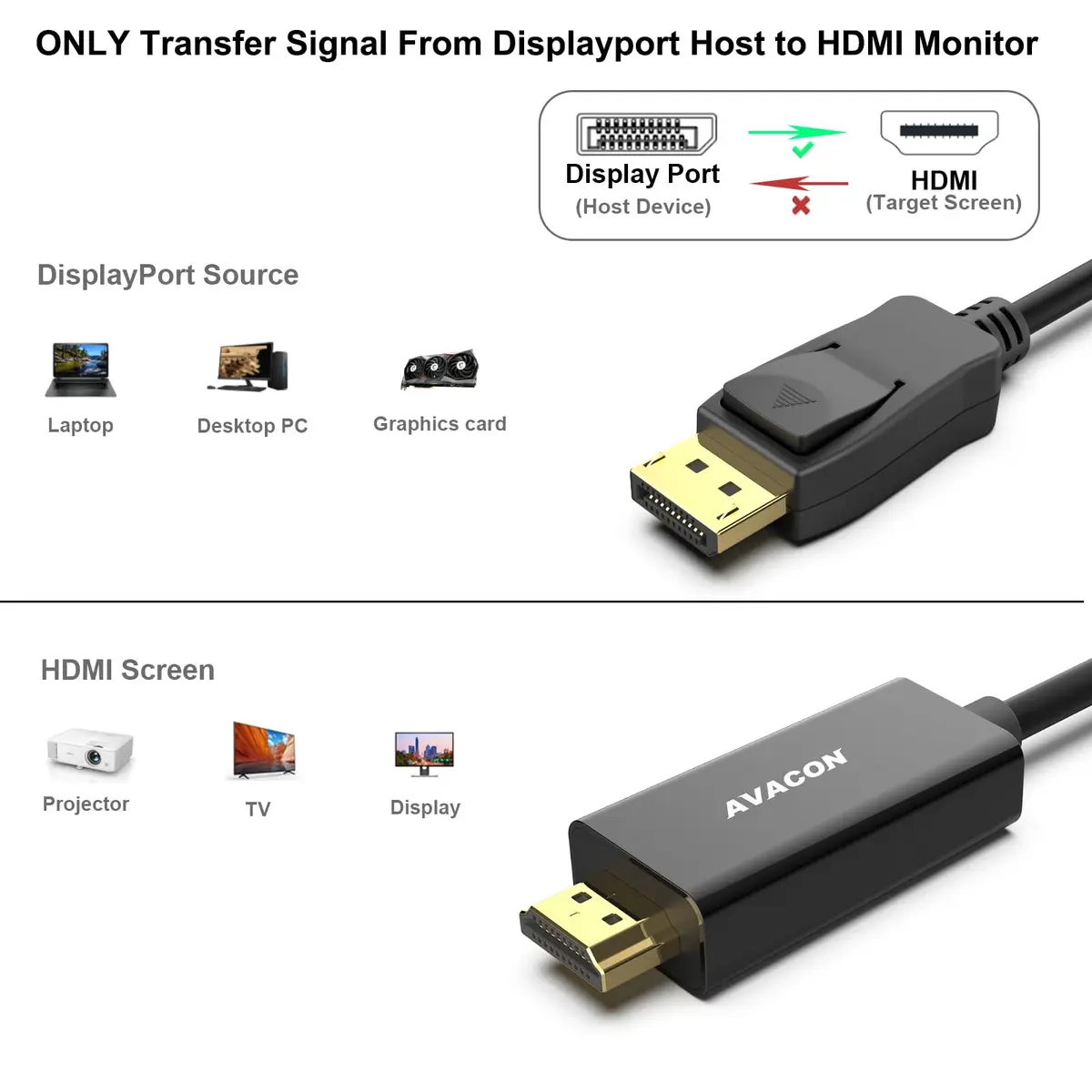 AVACON 4K DisplayPort to HDMI 10 Feet Cable | Uni-Directional DP 1.2 to HDMI 1.4 Gold Plated - view 2