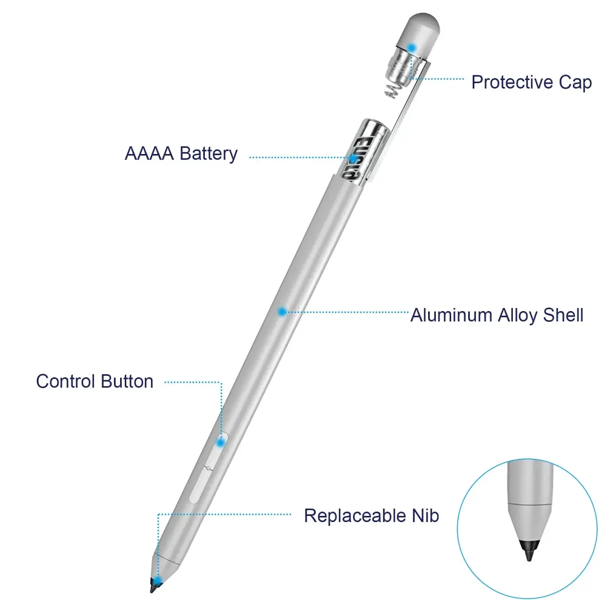 hacey Precision Stylus Pen for Surface Pro 11/10/X/9/8/7/6/5/4/3, 1024 Pressure Levels, Palm Rejection | Aluminum Body, Replaceable AAAA Battery - view 7