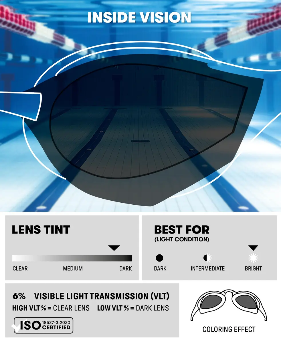 ARENA Unisex Cobra Core Swipe Racing Swim Goggles Pro Competitive Swimmers Adult Men Women Anti-Fog Coating Polycarbonate Hard Mirrored Lens, Silver/Black - view 3