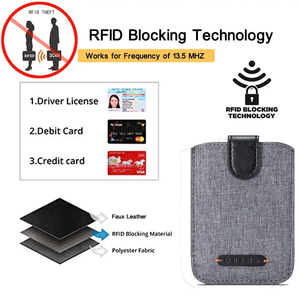 BIAJIYA Card Holder for Back of Phone, RFID 5 Pull Phone Wallet, Black | RFID-Blocking, 5 Slots, Durable Leather - view 3