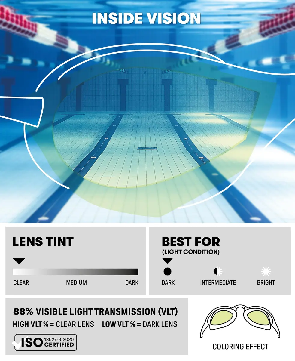 ARENA Cobra Core Swipe Mirror Racing Swim Goggles | FINA Approved Anti-Fog, UV Protection, Hydrodynamic Low-Profile Lenses - view 3