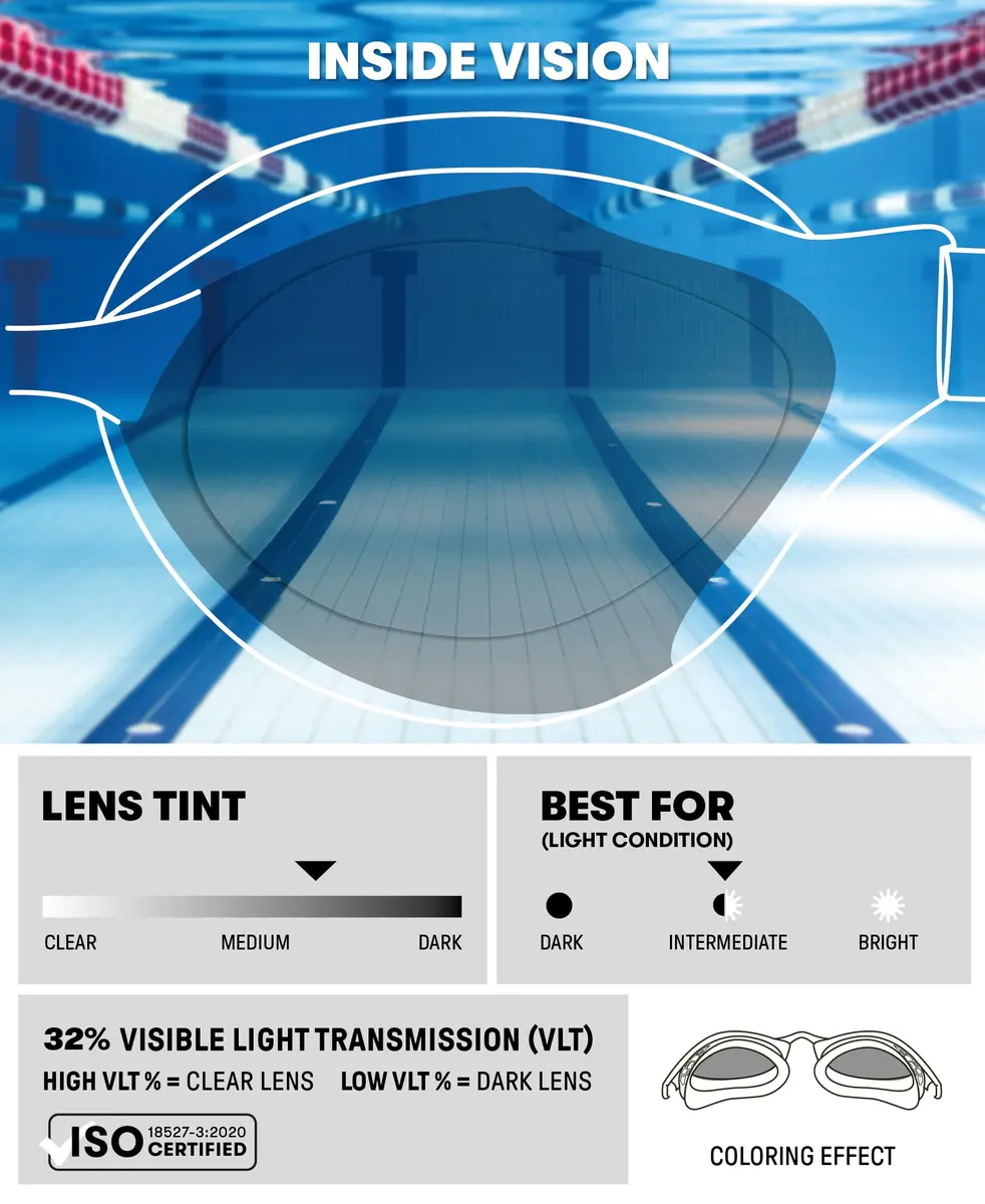 ARENA Unisex Air-Soft Anti-Fog Swim Goggles Smoked/White | Superior Comfort & Air Seals Technology - view 3