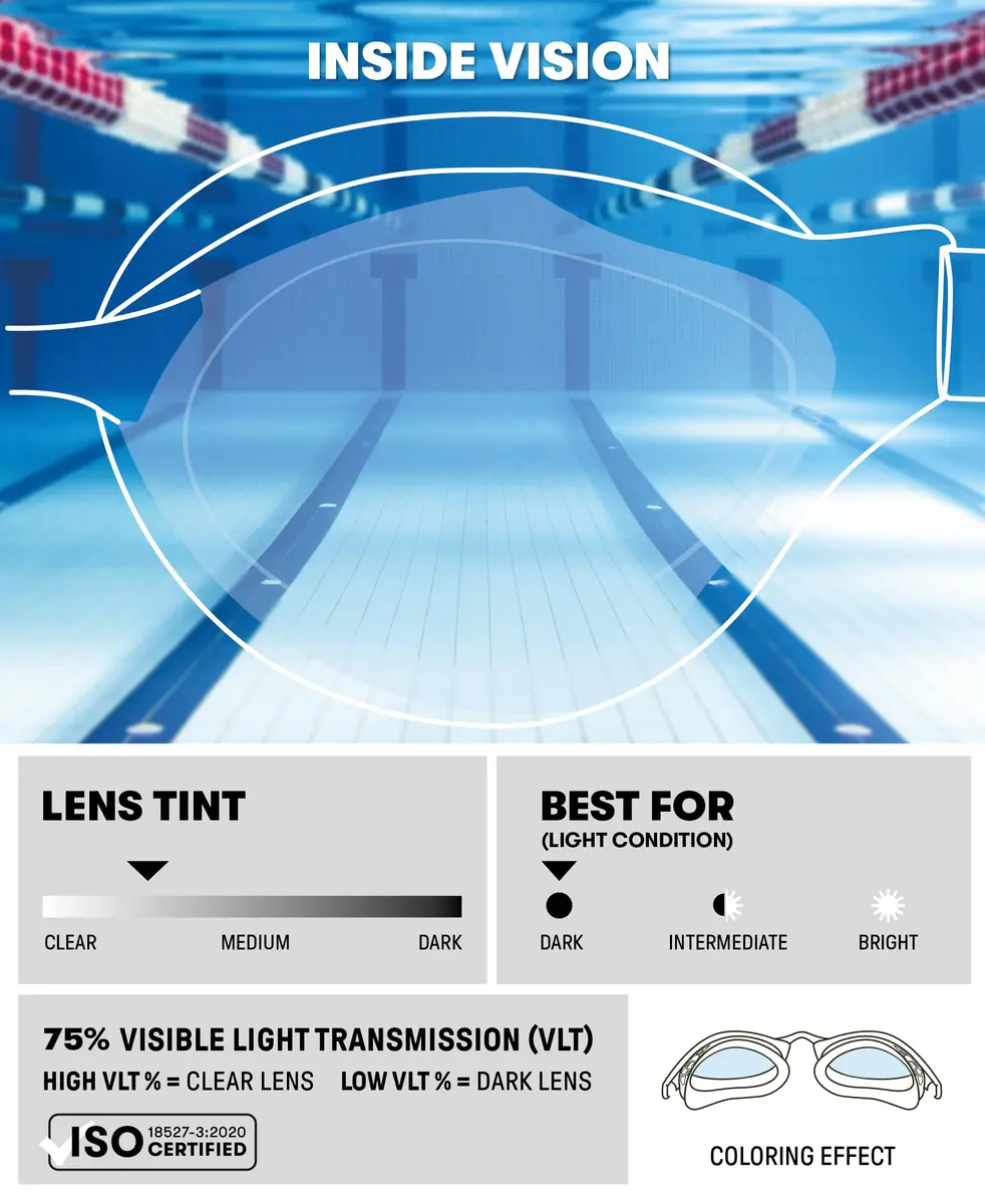 ARENA Unisex Adult Air-Speed Racing Swim Goggles Mirror Lens | FINA Approved Anti-Fog - view 2