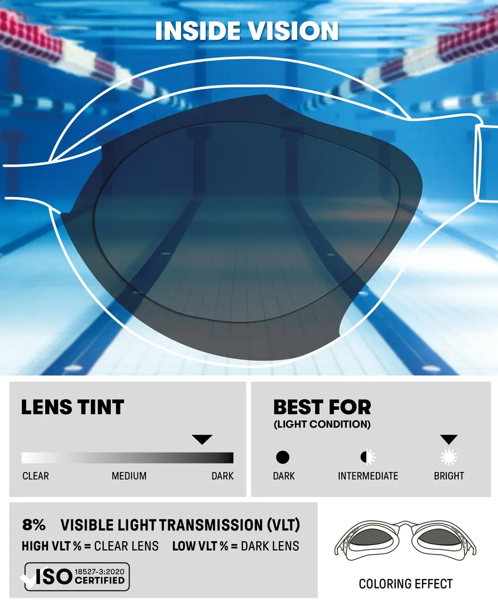 ARENA Unisex Adult Air-Speed Anti-Fog Racing Swim Goggles Silver/Blue | FINA Approved Comfort & Stability - view 2