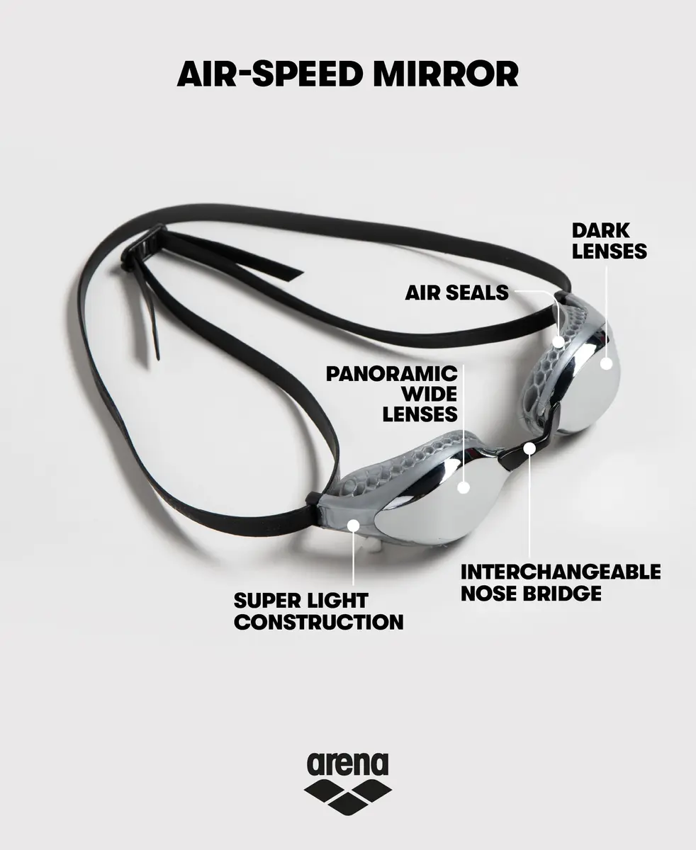 ARENA Unisex Adult Air-Speed Anti-Fog Racing Swim Goggles Silver/Blue | FINA Approved Comfort & Stability - view 3