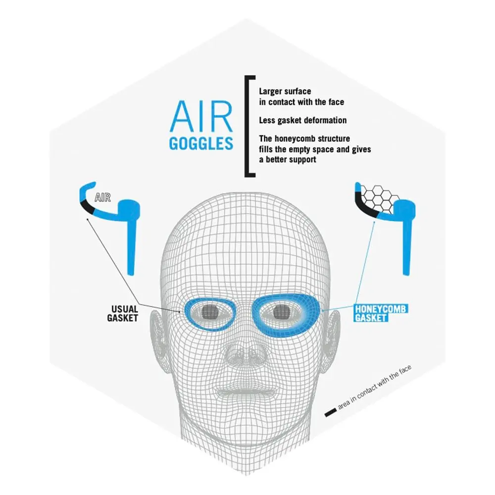 ARENA Unisex Adult Air-Speed Anti-Fog Racing Swim Goggles Silver/Blue | FINA Approved Comfort & Stability - view 4