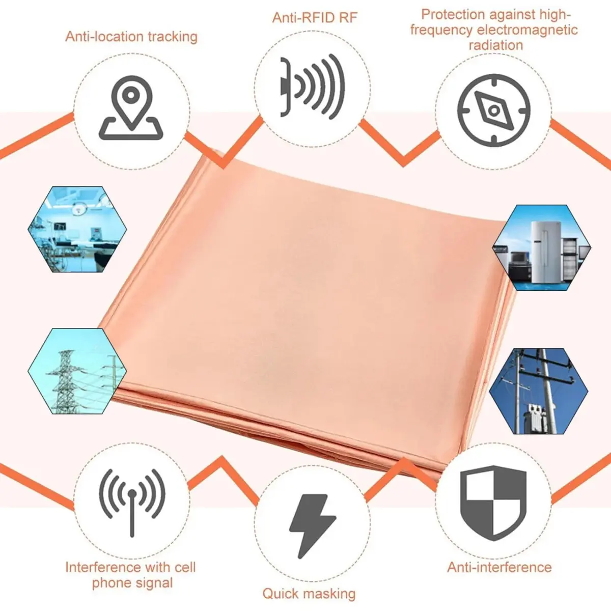 Amradield Copper RFID Blocking Fabric 200cm x 108cm (78"x43") | RF/EMI/EMF Shielding for Smart Meters & WiFi - view 2