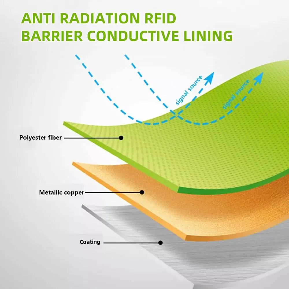 Amradield Copper RFID Blocking Fabric 200cm x 108cm (78"x43") | RF/EMI/EMF Shielding for Smart Meters & WiFi - view 4