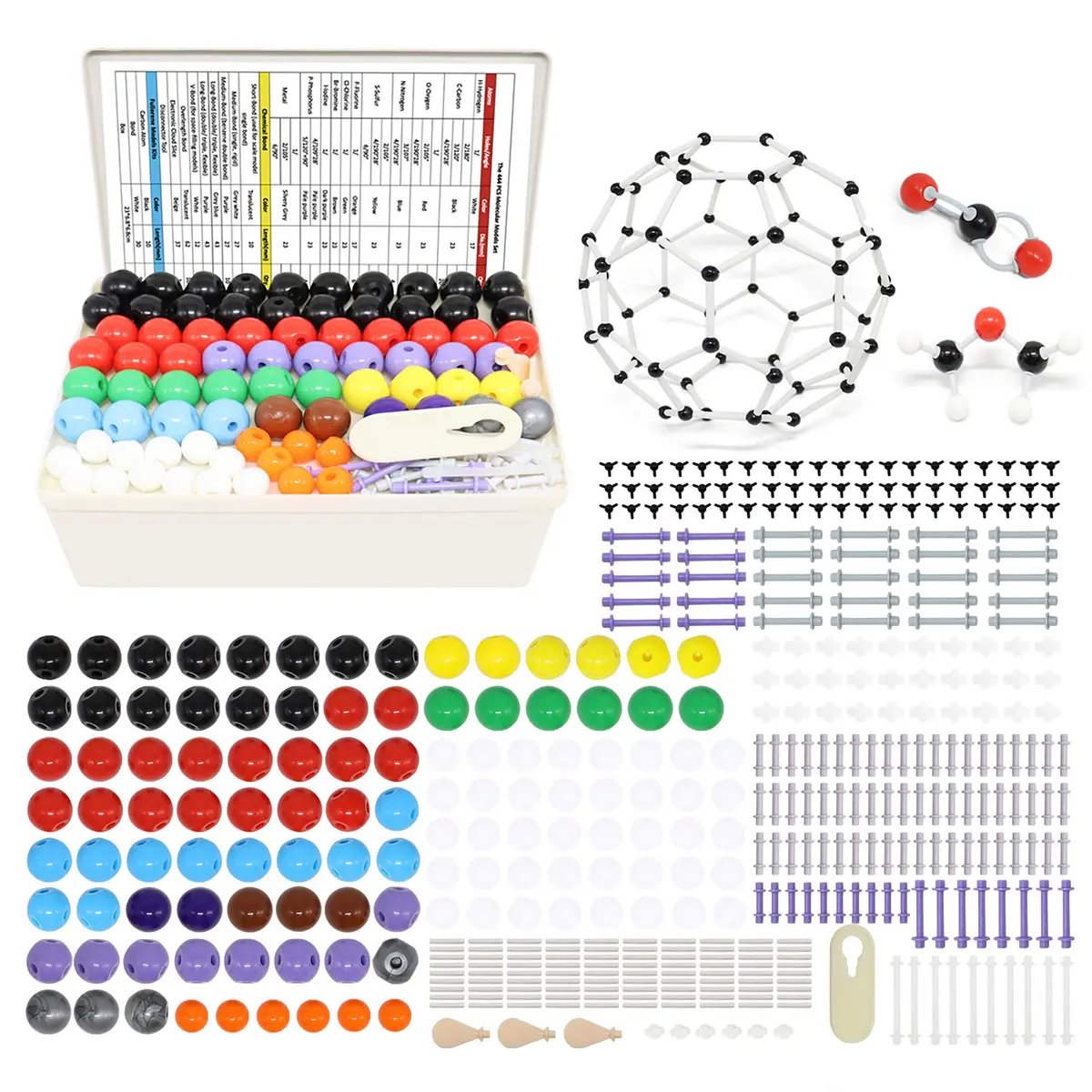 RELIANCER 444PCS Organic Molecular Model Kit with Fullerene, Atoms, Bonds & ABS Box | STEM Science Kits for Students & Teachers - main product image