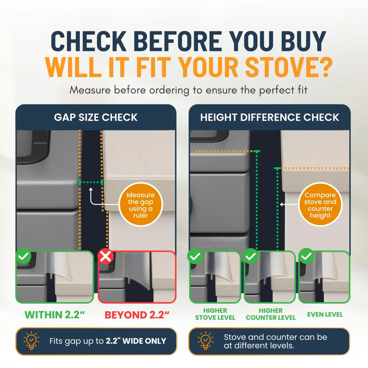 Linda's Essentials Silicone Stove Gap Covers 21 Inches Clear (2-Pack) | Seals Gaps Between Stovetop and Counter - view 5
