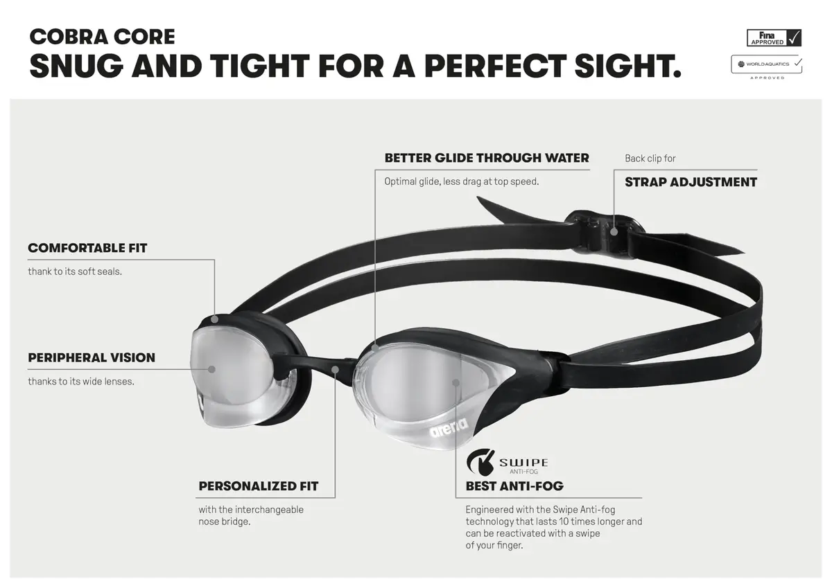 ARENA Unisex Cobra Core Swipe Racing Swim Goggles Pro Competitive Swimmers Adult Men Women Anti-Fog Coating Polycarbonate Hard Mirrored Lens, Blue/White - view 2
