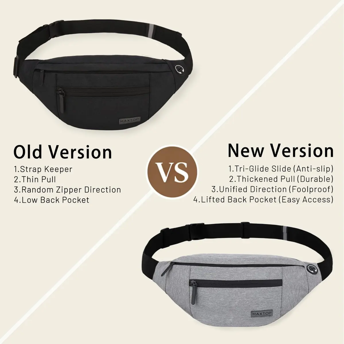 MAXTOP Large Fanny Pack for Women Men Crossbody Bag with 4-Zipper Pockets | Hands-Free, Adjustable Waist, Water-Resistant - view 7