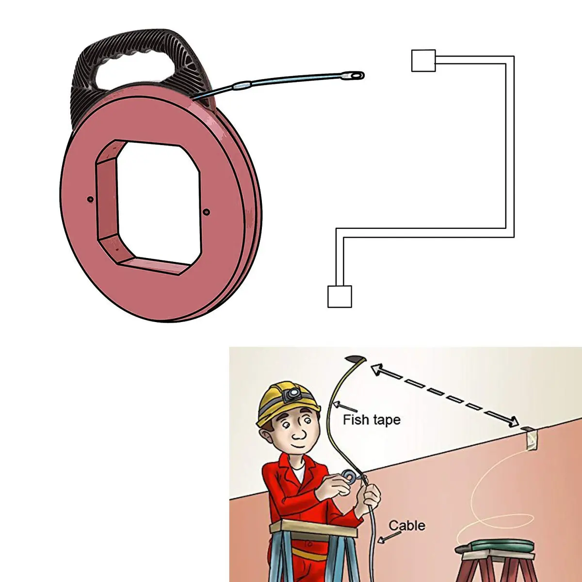 WXTOOLS 100 FT Fish Tape for Electric or Wire Puller Men Gift | Heavy-Duty Steel Reel for Conduit & Drywall - view 5