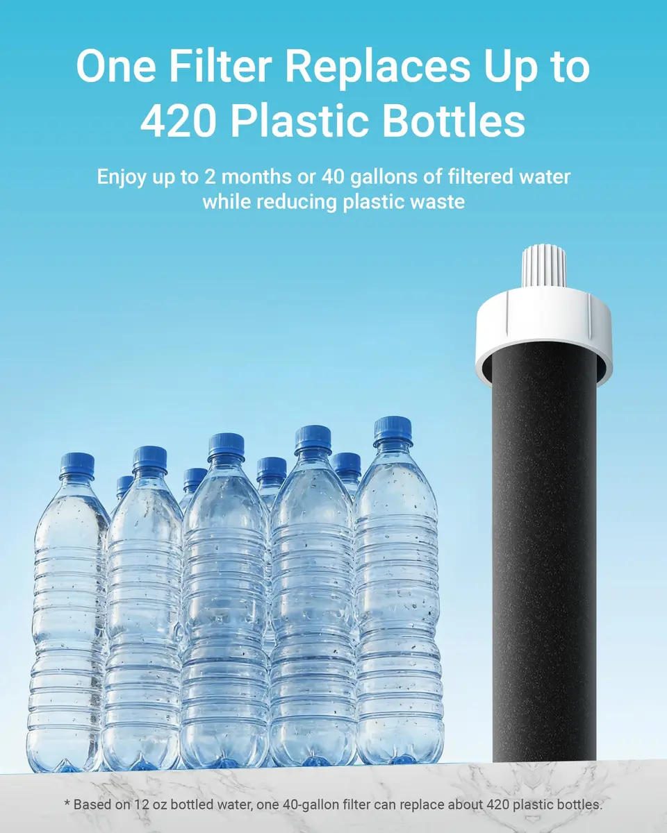 AQUA CREST 8 Count Bottle Water Filter Replacement for Brita® BB06, 40 Gallons | Reduces Chlorine, Taste & Odor - view 8