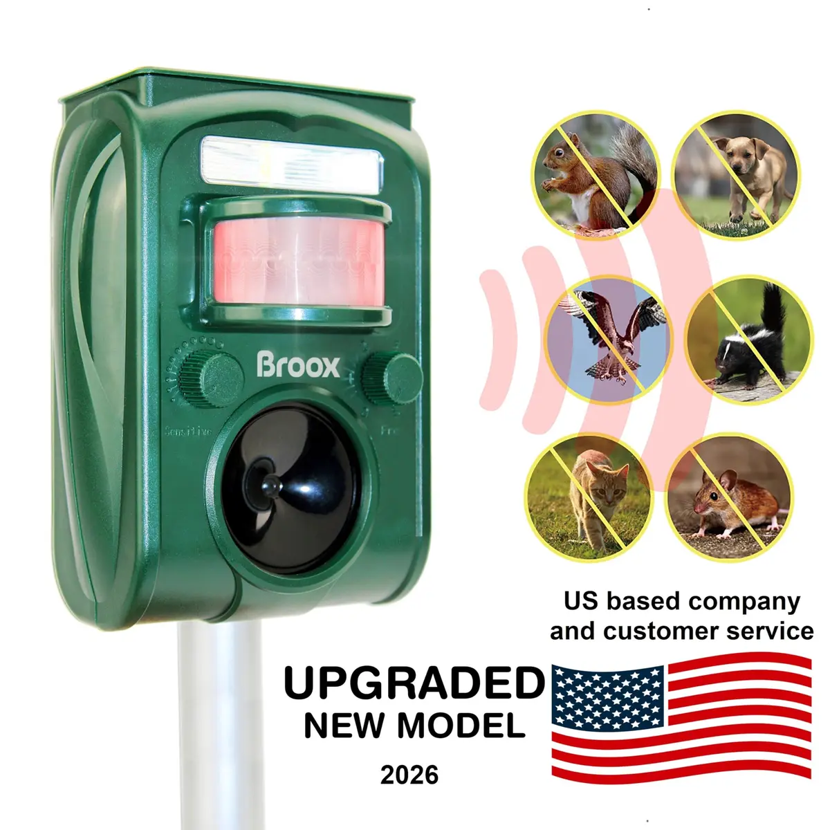 Broox Solar Animal Repellent Ultrasonic Pest Repeller with Motion Detection & LED Flashing Light | 11.5cm (4.5in) Width - view 2