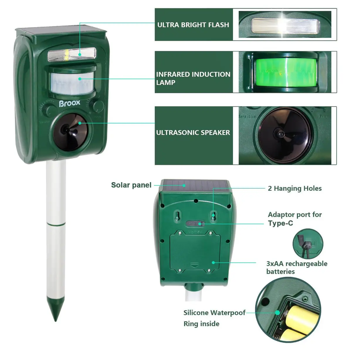 Broox Solar Animal Repellent Ultrasonic Pest Repeller with Motion Detection & LED Flashing Light | 11.5cm (4.5in) Width - view 4