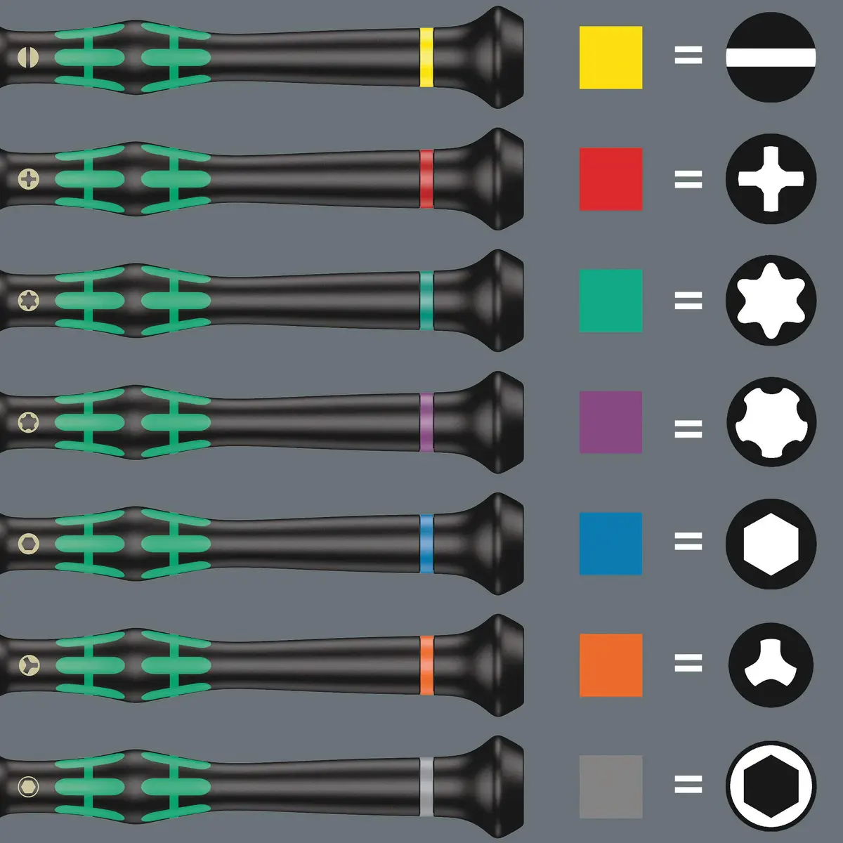 Wera Kraftform Micro Precision Big Pack 1 Screwdriver Set for Electronic Applications, 25 Pieces | Precision Tools for Electronics Repair - view 6