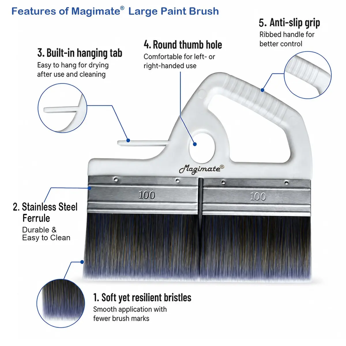 Magimate 8 Inch Large Paint Brush Wide Paddle Brush Varnish Wallpaper Paste | Extra Large for Walls & Furniture - view 3