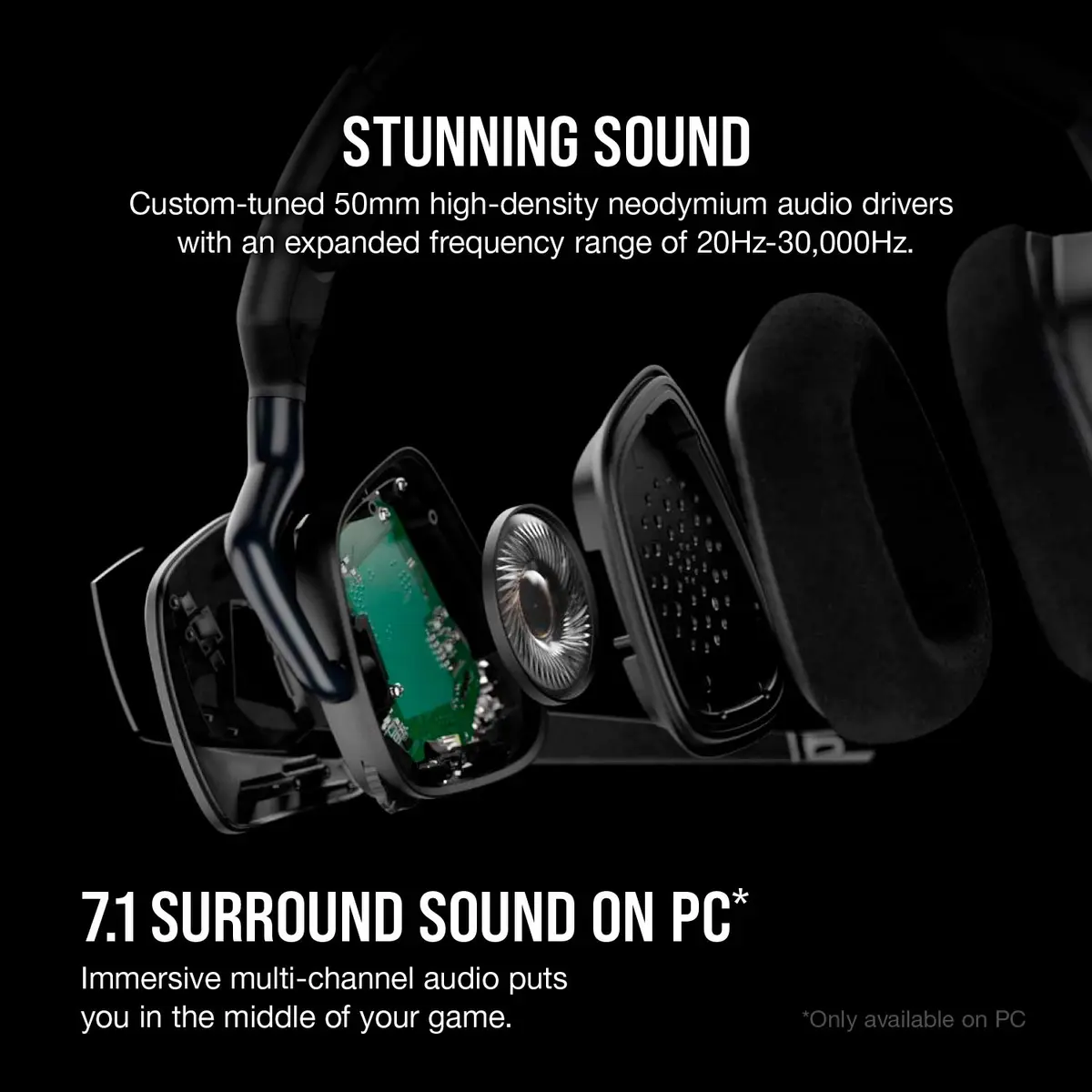 Corsair Void RGB Elite Wireless Gaming Headset – 7.1 Surround Sound – Omni-Directional Microphone – Microfiber Mesh Earpads – Up to 40ft Range – iCUE Compatible – PC, Mac, PS5, PS4 – Carbon - view 3