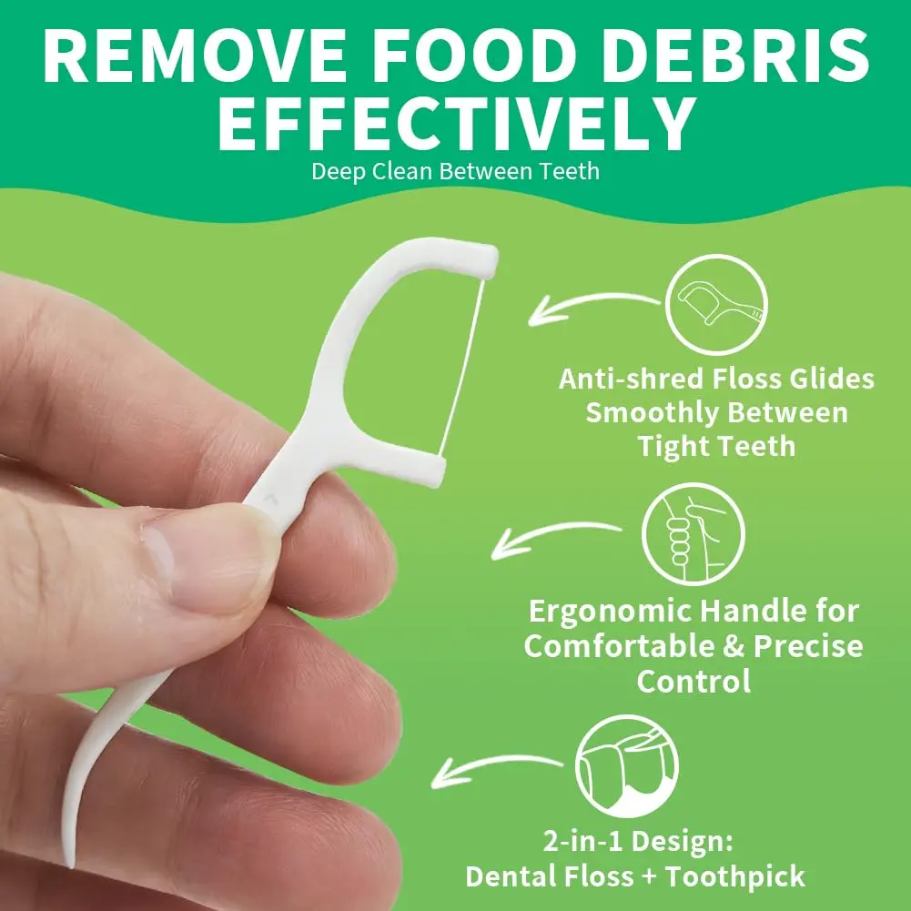 TPmax Dental Flossers 150 Count | Individually Wrapped Floss Picks for Travel & Office - view 4