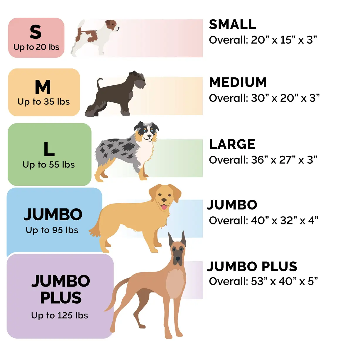 Furhaven Replacement Dog Bed Cover Ultra Plush Faux Fur & Suede Mattress, Machine Washable - Cream, Medium | Fits 30" x 20" x 3" foam mattress - view 5