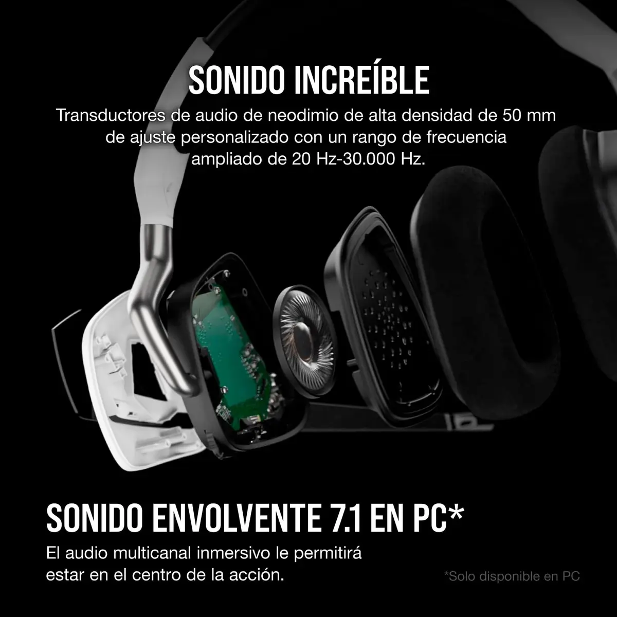 Corsair Void RGB Elite Wireless Gaming Headset – 7.1 Surround Sound – 16-Hour Battery – PC, Mac, PS5, PS4 – White - view 3