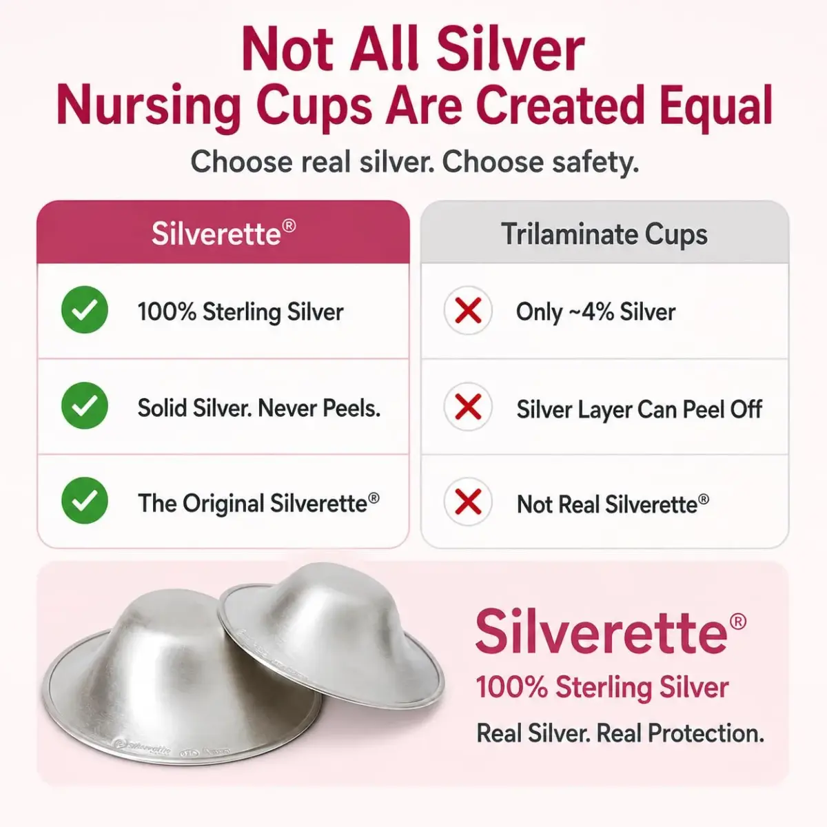 Silverette Sterling Silver Nursing Cups Medium | Natural Nipple Relief for Breastfeeding Mothers - view 3