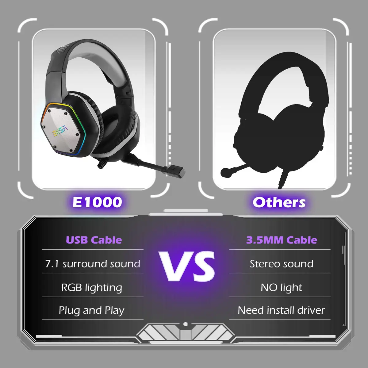 EKSA E1000 USB Gaming Headset with Mic, 7.1 Surround Sound | PC & PS4 Compatible - view 5