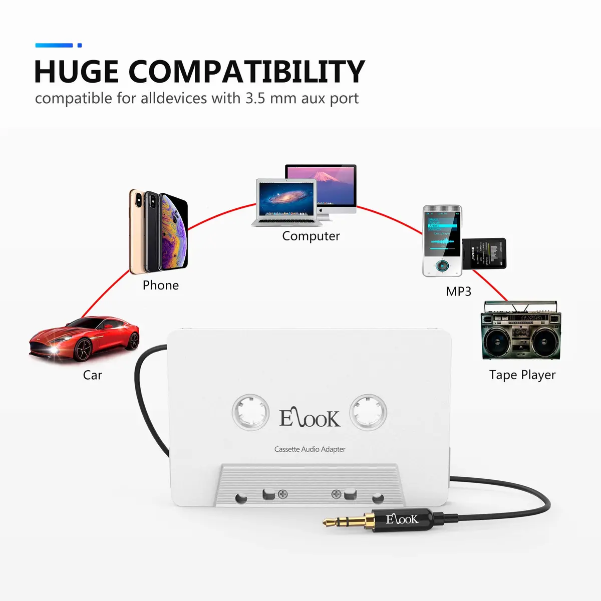 Elook Car Cassette Aux Adapter with 3.5 mm Headphone Jack, White | Vintage Car Audio Accessory - view 5