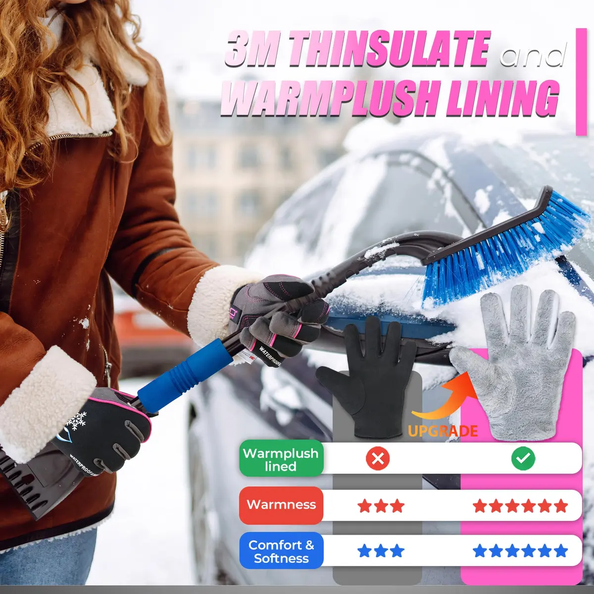 HANDLANDY Winter Work Gloves 3M Thinsulate Waterproof Insulated Gloves | Snow & Cold Weather Protection - view 3