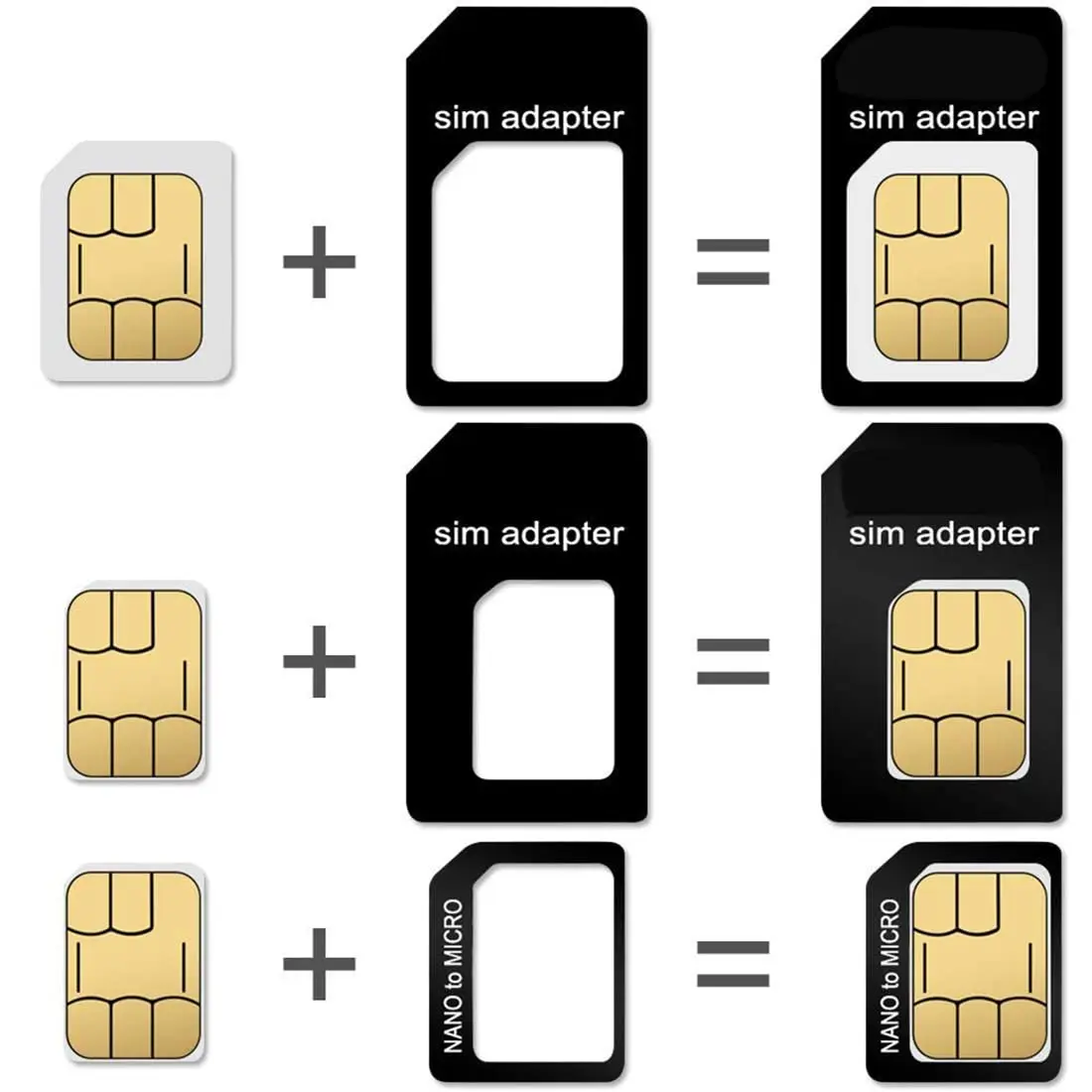 CKANDAY Black 1 Pack SIM Card Holder with Tray Eject Pin | Compact Travel-Friendly Card Storage - view 4