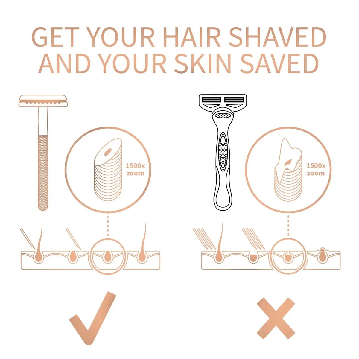 Bambaw Safety Razor for Women with 5 Double Edge Blades | Eco-Friendly, Reusable & Plastic-Free Rose Gold - view 5