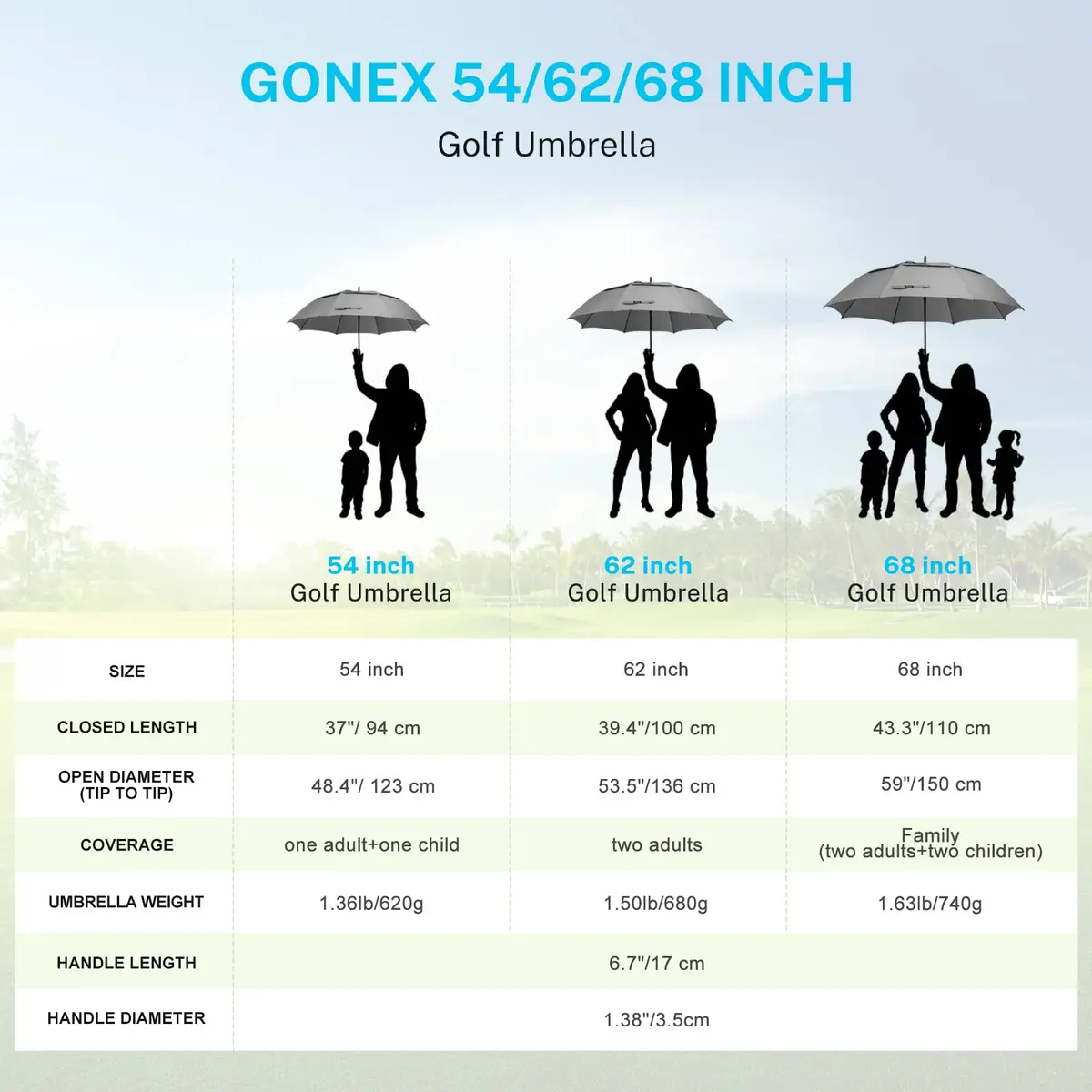 Gonex 68 Inch Golf Umbrella, Auto Open, Windproof, UV Protection | Large 68" Cover for Golf & Travel - view 5