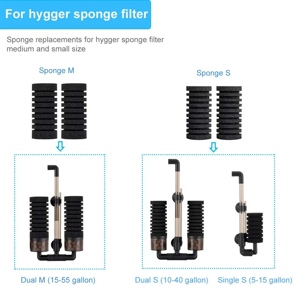 hygger Replacement Sponges for Aquarium Double Sponge Filter (S) | Soft, Reusable & High Absorption - view 3