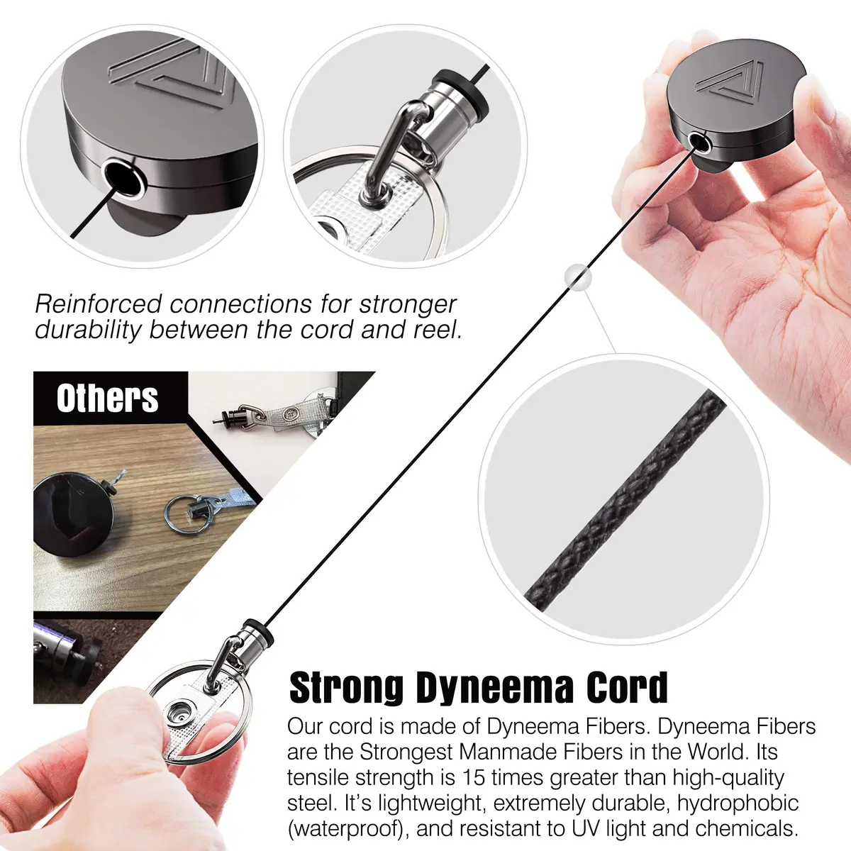 Azrra Heavy Duty Badge Holder Reel with Carabiner & Card Holder, 2 Pack, 30" Retractable Keychain - view 3