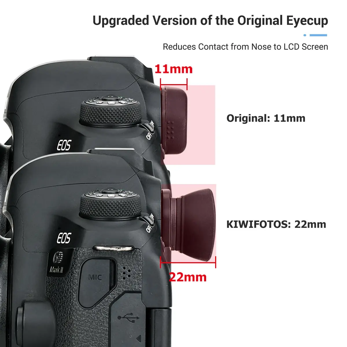 KIWIFOTOS Long Soft EF Eyecup Viewfinder for Canon Rebel T7 T6 EOS 90D 80D | Blocks Stray Light for Clearer View - view 2