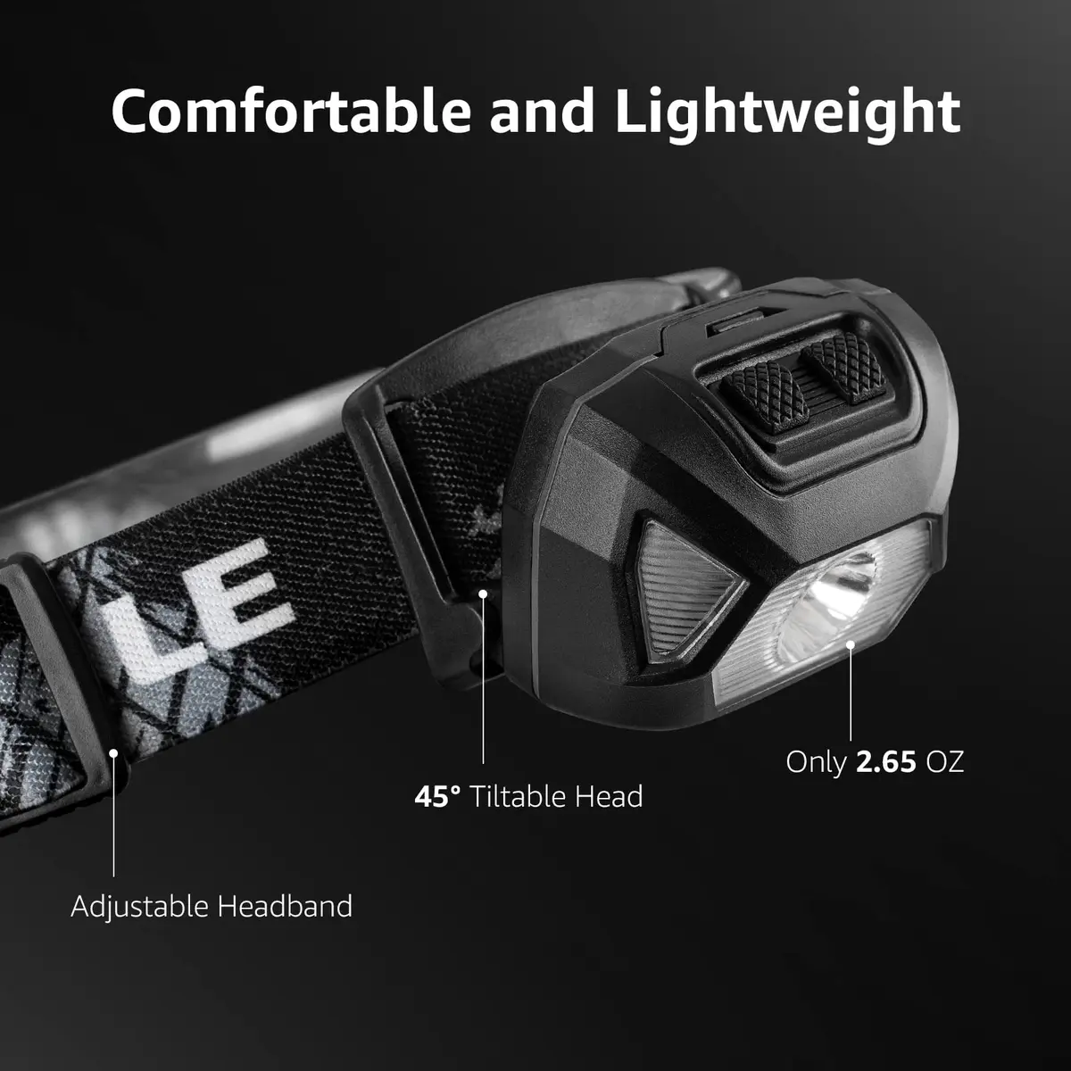 Lepro Rechargeable LED Headlamp 2 Pack | 2000 Lux Brightness, 150m Beam, USB-C Charging - view 6